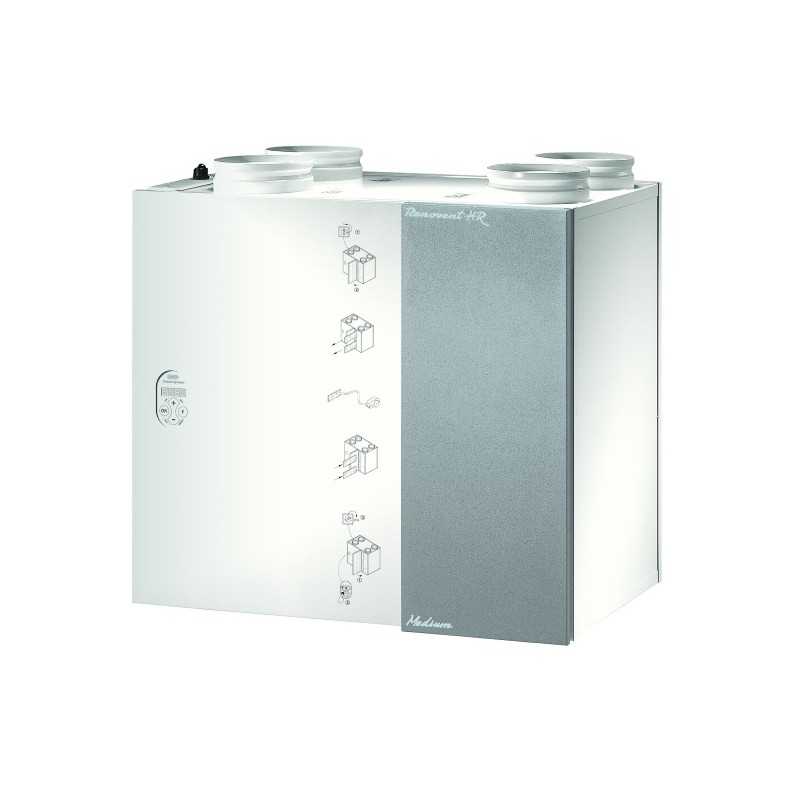 Brink Renovent HR 250/325 (Medium/Large) be aptakos sklendės FILTRŲ KOMPLEKTAS